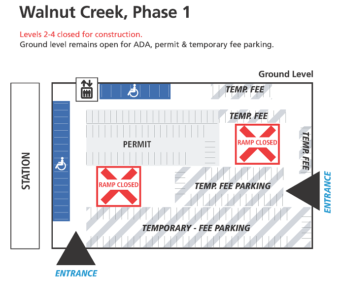 walnut creek yacht club parking